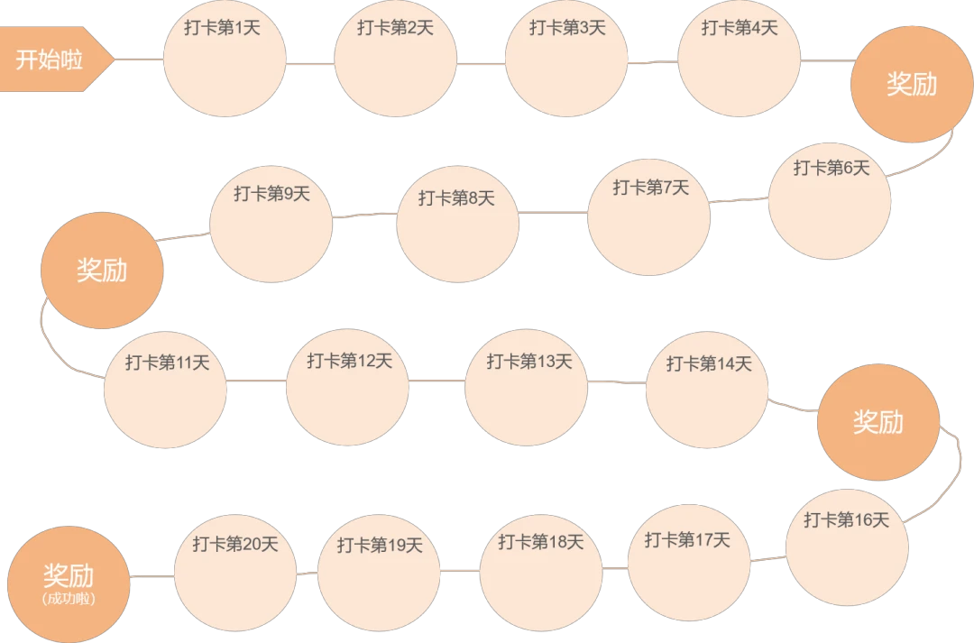 哪里可以找到适合篮球运动员的智能恢复方案?_1